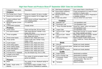 Produce Show Class List 2024